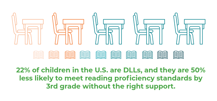 DLL Graphic DLL Graphic