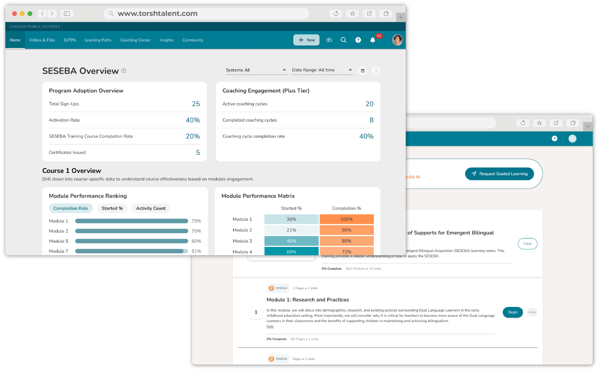 SESEBA Dashboard SESEBA Dashboard